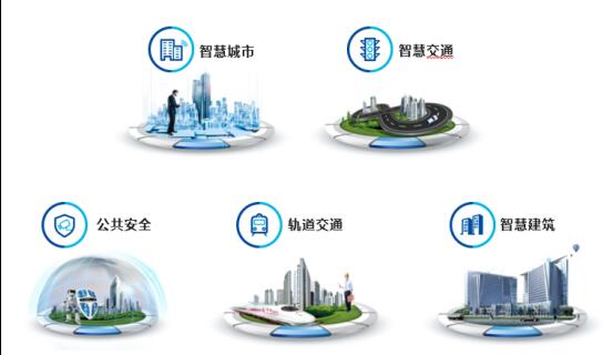 连续5年霸榜城市“缓堵”TOP10榜单,海信何以改变城市交通? 连续5年霸榜城市“缓堵”TOP10榜单,海信何以改变城市交通?