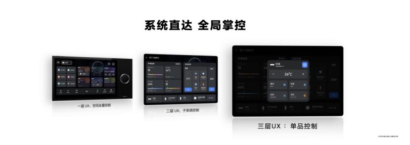 新一代华为全屋智能发布,推动行业真正进入“智能空间时代” 新一代华为全屋智能发布,推动行业真正进入“智能空间时代”