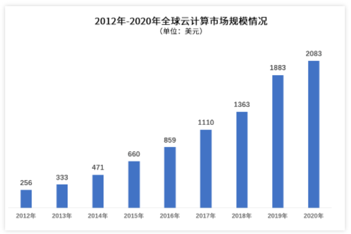165387262538767798.png 微信截图_20220530090338.png
