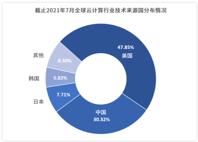 165387270496268788.png 微信截图_20220530090457.png