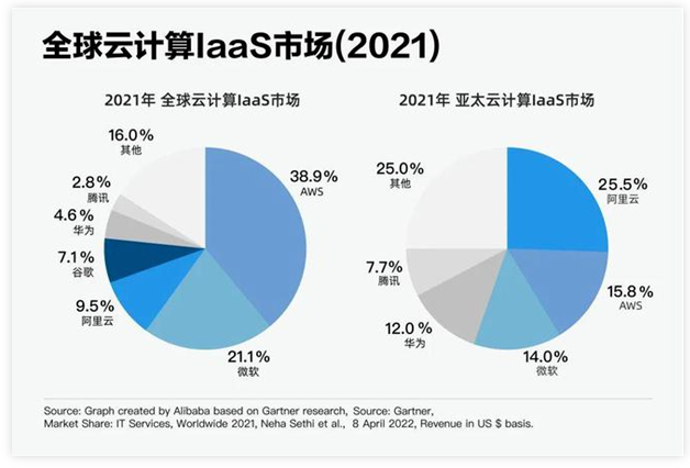 165387273999375430.png 微信截图_20220530090524.png