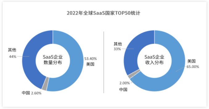 165387275550760838.png 微信截图_20220530090547.png