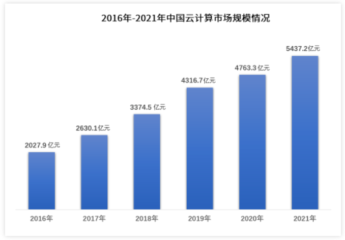 165387277272648560.png 微信截图_20220530090605.png